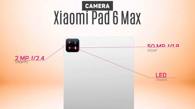 Samsung Galaxy Tab S9 Ultra Vs Xiaomi Pad 6 Max