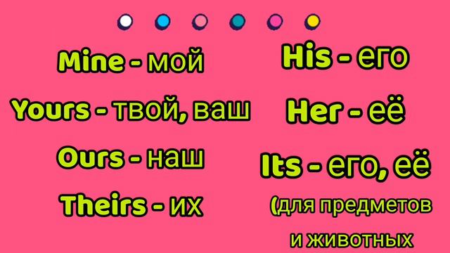 POSSESSIVE ADJECTIVES / POSSESSIVE  PRONOUNS | ПРИТЯЖАТЕЛЬНЫЕ ПРИЛАГАТЕЛЬНЫЕ /  МЕСТОИМЕНИЯ