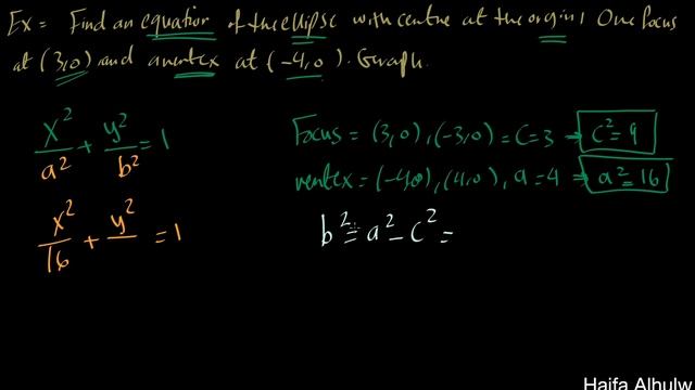 The Ellipse - القطع الناقص смотреть онлайн