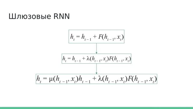 ML 6. RNN. Весна 20. смотреть онлайн