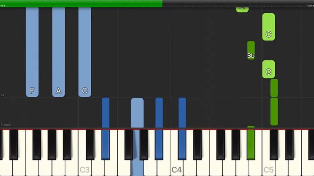 Claude-Michel Schonberg - Drink With Me (To Days Gone By) - Easy Piano with Chords смотреть онлайн