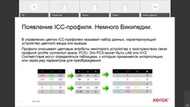 Калибровка ЦПМ Xerox Как, что и зачем смотреть онлайн