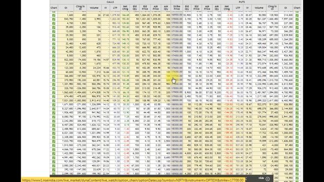 MORNING MARKET ANALYSIS смотреть онлайн