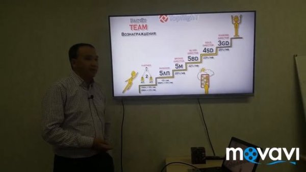 Презентация продукции и маркетинга компании  Global Trend company