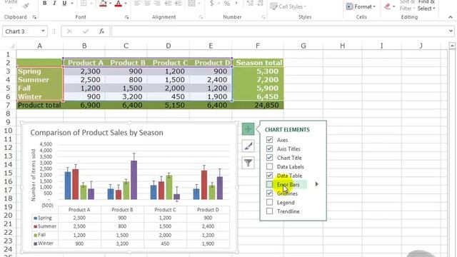 VTC Player Microsoft Excel 2013, Format a Chart pt 1 смотреть онлайн