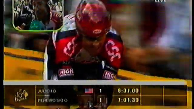 Proloogstart (live) Tour de France 2004 Peter Farazijn смотреть онлайн