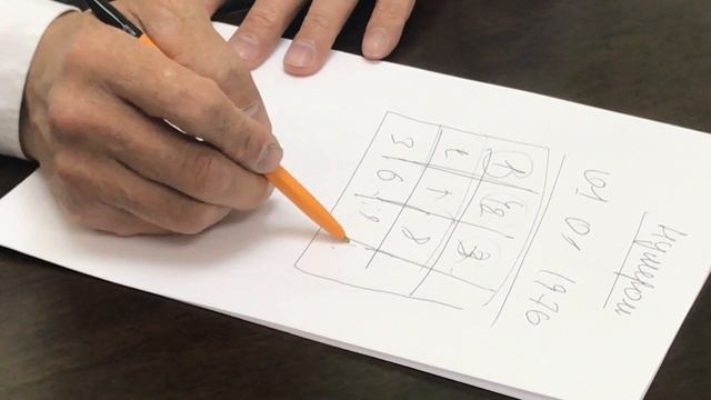 Кто такой Нумеролог? смотреть онлайн