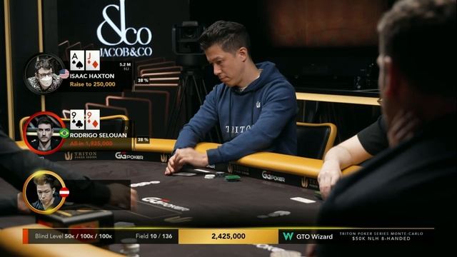 Triton Poker Series Monte-Carlo 2023 - Event #9 $50K NLH 8-Handed - Day 2 смотреть онлайн