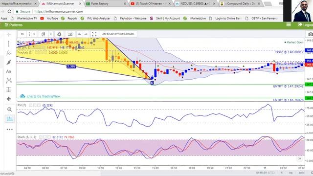 harmonic scanner BRS strategy смотреть онлайн