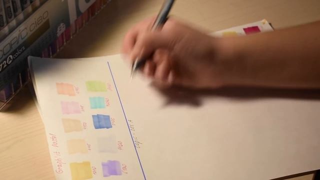 КУПИЛА МАРКЕРЫ COPIC / Как не переплатить и купить дешевле оригинальные копики смотреть онлайн
