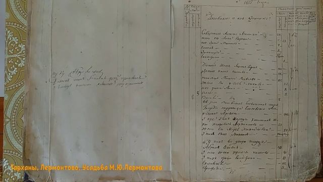 Лермонтово, Тарханы, Усадьба М.Ю.Лермонтова 21.07.2019 г. смотреть онлайн