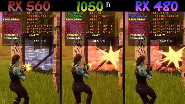 FORTNITE GTX 1050 TI vs. RX 480 vs. RX 560 vs. | Ryzen 2600X FPS Benchmark смотреть онлайн