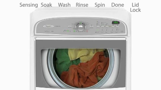 Whirlpool Cabrio Lid Lock смотреть онлайн