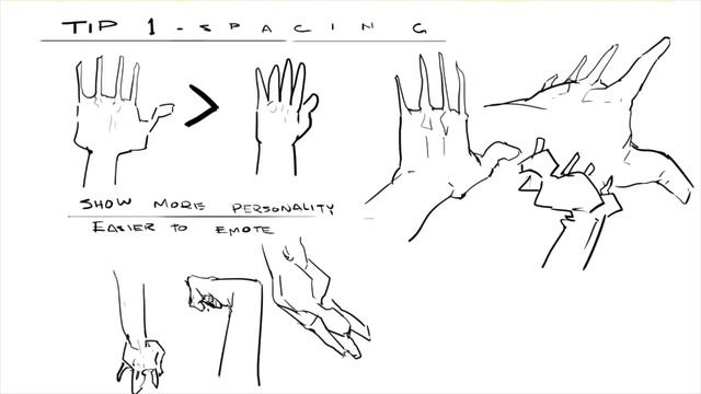 КАК РИСОВАТЬ РУКИ? Уроки рисования для начинающих.