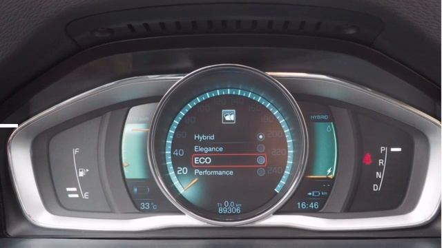 Volvo V60 D6 AWD PLUG-IN HYBRID SUMMUM 0%BIJTELLING/VOLVO ON