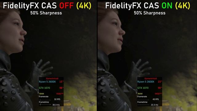 Death Stranding | FidelityFX Off vs On | 4K Graphics and Framerate Comparison смотреть онлайн