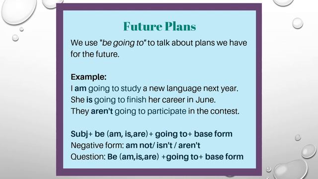 Future Predictions and Plans смотреть онлайн