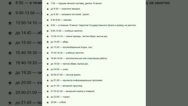 Готовимся к армии. Расписание дня. смотреть онлайн