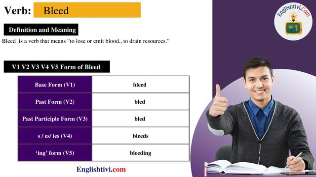 Bleed V1 V2 V3 V4 V5 Base Form, Past Simple, Past Participle Form of Bleed | Englishtivi.com смотреть онлайн