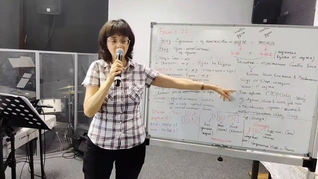 Семейный семинар.Разбор слов:Муж и Жена.Практика.15.07.23 смотреть онлайн