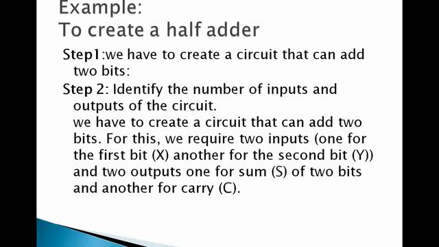 Combinational Logic and its Design Procedure смотреть онлайн