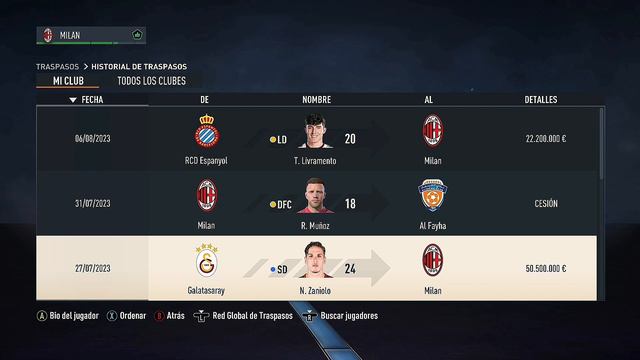 RECONSTRUYENDO al AC MILÁN 23/24 FIFA 23 | TONALI AL NEWCASTLE 🥲 смотреть онлайн