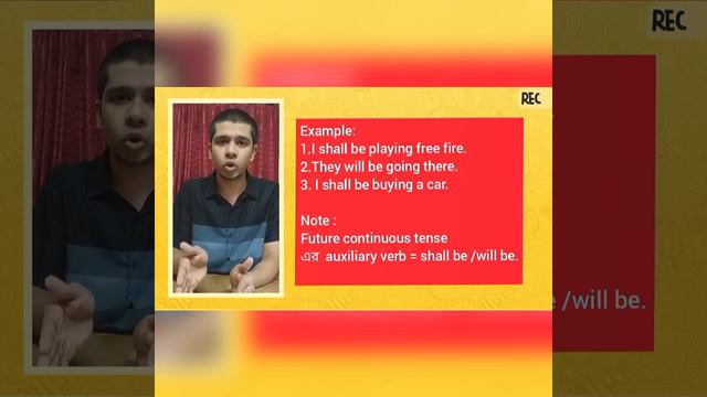 Learn future tense in easiest way- structure tricks смотреть онлайн