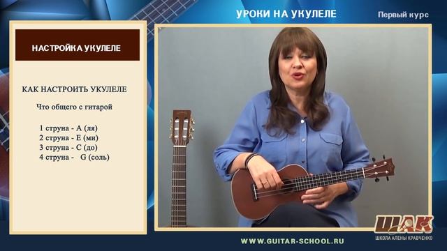 Как настроить УКУЛЕЛЕ? Способы настройки укулеле. Что общего с гитарой. смотреть онлайн
