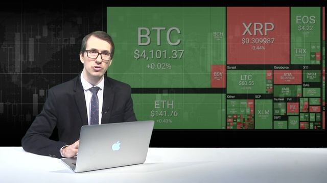 01.04.2019. Утренний обзор крипто-валютного рынка смотреть онлайн