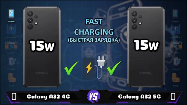 Samsung Galaxy A32 4G vs Samsung Galaxy A32 5G смотреть онлайн