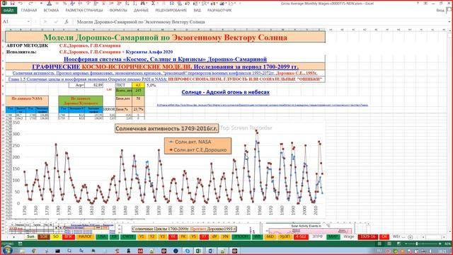 20210917 180010 Народная Академия СЭВ - Уточнение ЦЕЛЕЙ, ЗАДАЧ, АКТУАЛЬНОСТЬ НОВИЗНА ЗНАЧИМОСТЬ смотреть онлайн