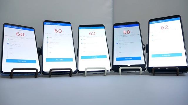Huawei P30,P30 Pro,Galaxy S10+,AQUOS R3,Xiaomi Mi9 Antutu Benchmark 02