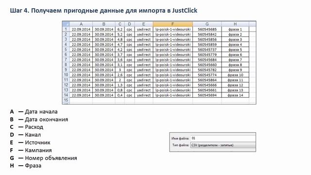 Как импортировать расходы по рекламе из Яндекс.Директа в JustClick смотреть онлайн