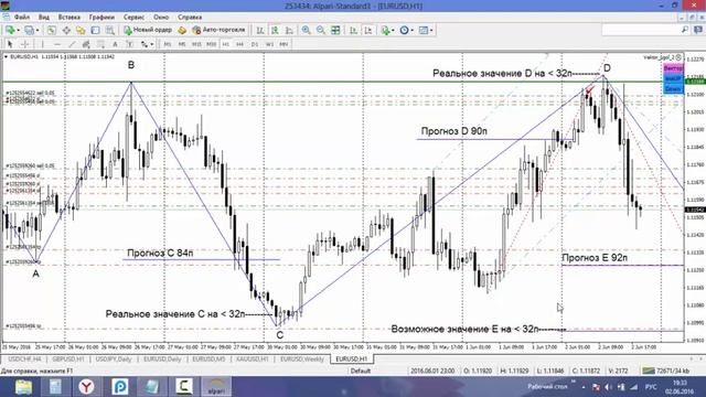 Объяснение к скрину 2 06 16 смотреть онлайн