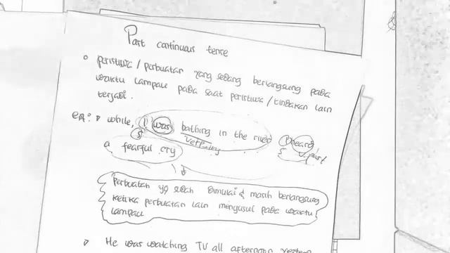 Past Continuous Tense (Waktu Berlangsung Lampau) смотреть онлайн