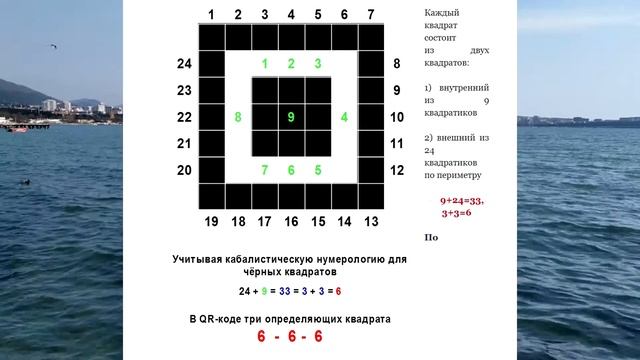 Какое число зашифровано в QR-кодах? смотреть онлайн