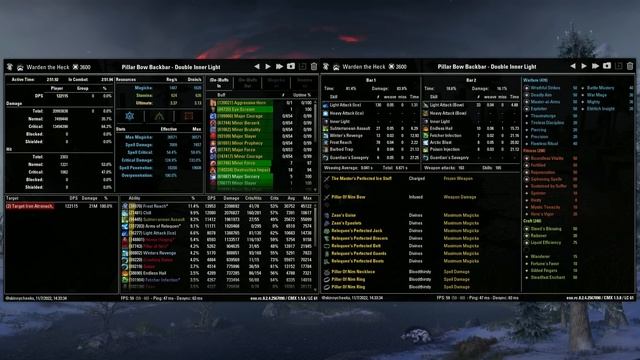 The ULTIMATE Magicka Warden PvE DPS Guide | 125k+ DPS Frost Warden | ESO смотреть онлайн