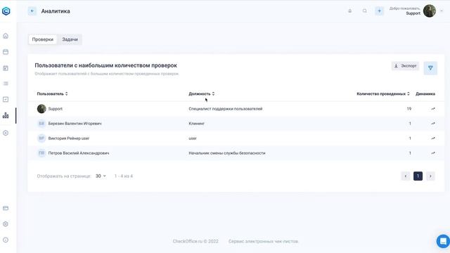 35. Отчеты по проверкам: Dashboard смотреть онлайн