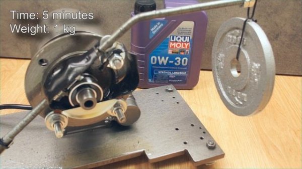 Liqui Moly Synthoil Longtime 0W30 Jak skutecznie olej chroni silnik? 100°C