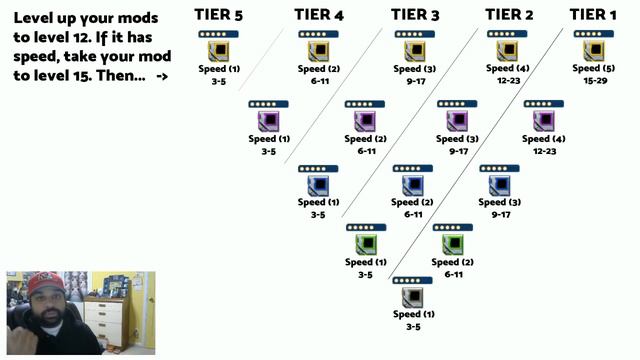 Picking your Mods to Slice! | Star Wars: Galaxy of Heroes смотреть онлайн