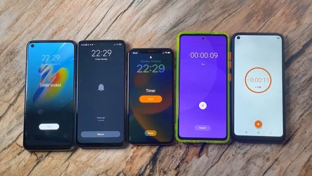 Alarm Clock and Timer ON the phone 5 pcs ring at the same time iPhone, Samsung, OPPO, Blackview ... смотреть онлайн