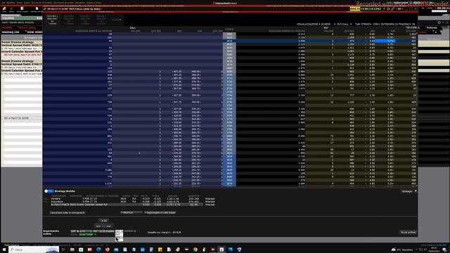 Mister Trader: Stocks, Options, Commodity Spread - Sweet Dreams sul future E-Mini S&P 500 (ES) смотреть онлайн