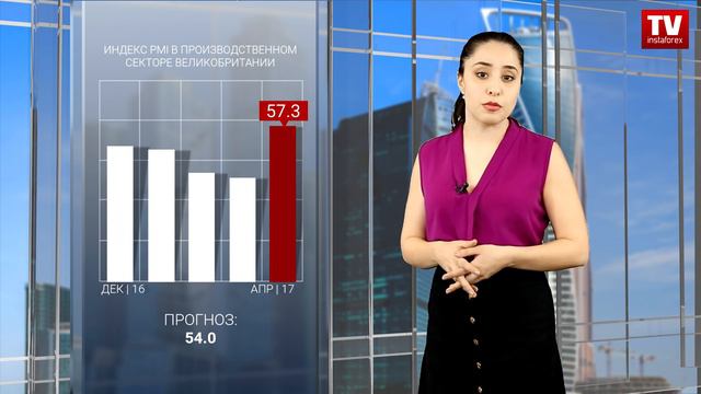 Британский фунт под давлением после публикации сильных данных (02.05.2017) смотреть онлайн