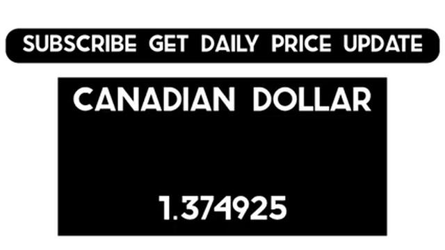 EURO Exchange Rate Today 10 May 2022 EUR FOREIGN EXCHANGE RATE FOREX TRADING BUSINESS NEWS смотреть онлайн