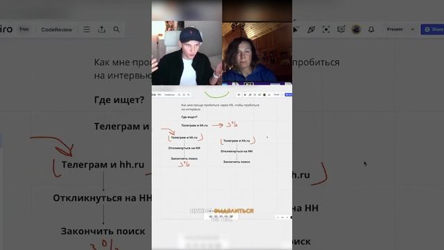 Как правильно искать вакансии ? Часть 1 #поискработы #собеседование #айти #резюме #интервью смотреть онлайн