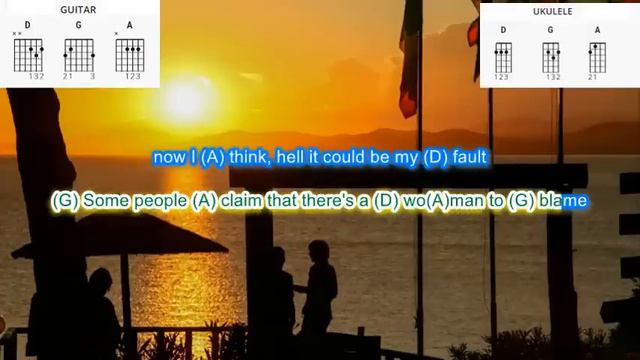 Margaritaville by Jimmy Buffett play along with scrolling guitar and ukulele chords and lyrics смотреть онлайн
