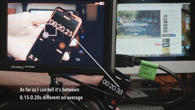 Super Bright, Affordable 7 Inch Monitor - Feelworld FW279S смотреть онлайн