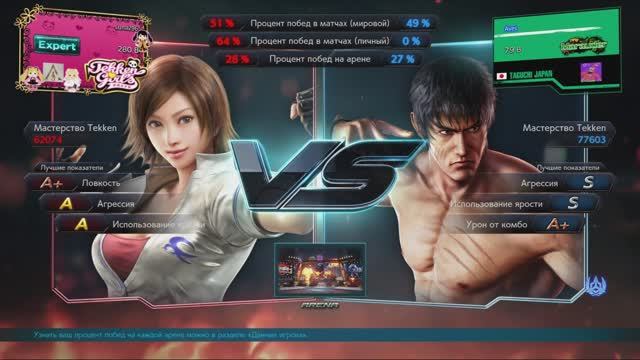 Tekken 7. Asuka (Luna296) vs Law (Aves) смотреть онлайн
