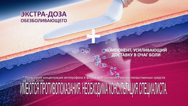 ПЕНТАЛГИН ЭКСТРА ГЕЛЬ. Рекламный ролик