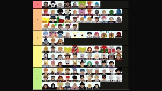 'NEW' TRELLO (TRADE UNIT TIER LIST) | All Star Tower Defense (Roblox) смотреть онлайн